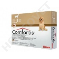 Comfortis for dogs flea treatment, flea pill